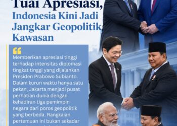 Pekan Diplomasi Prabowo Tuai Apresiasi, Yuddy Chrisnandi: Indonesia Kini Jadi Jangkar Geopolitik Kawasan